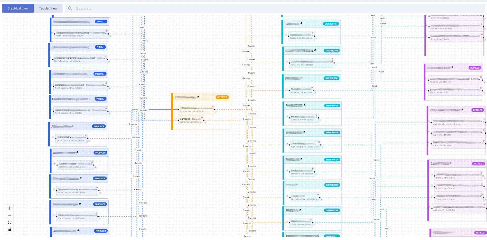 Vintaflow supply chain network view